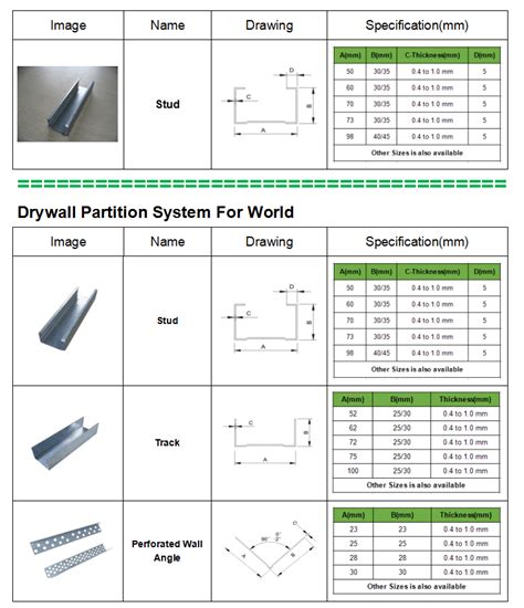 light gauge steel dimensions